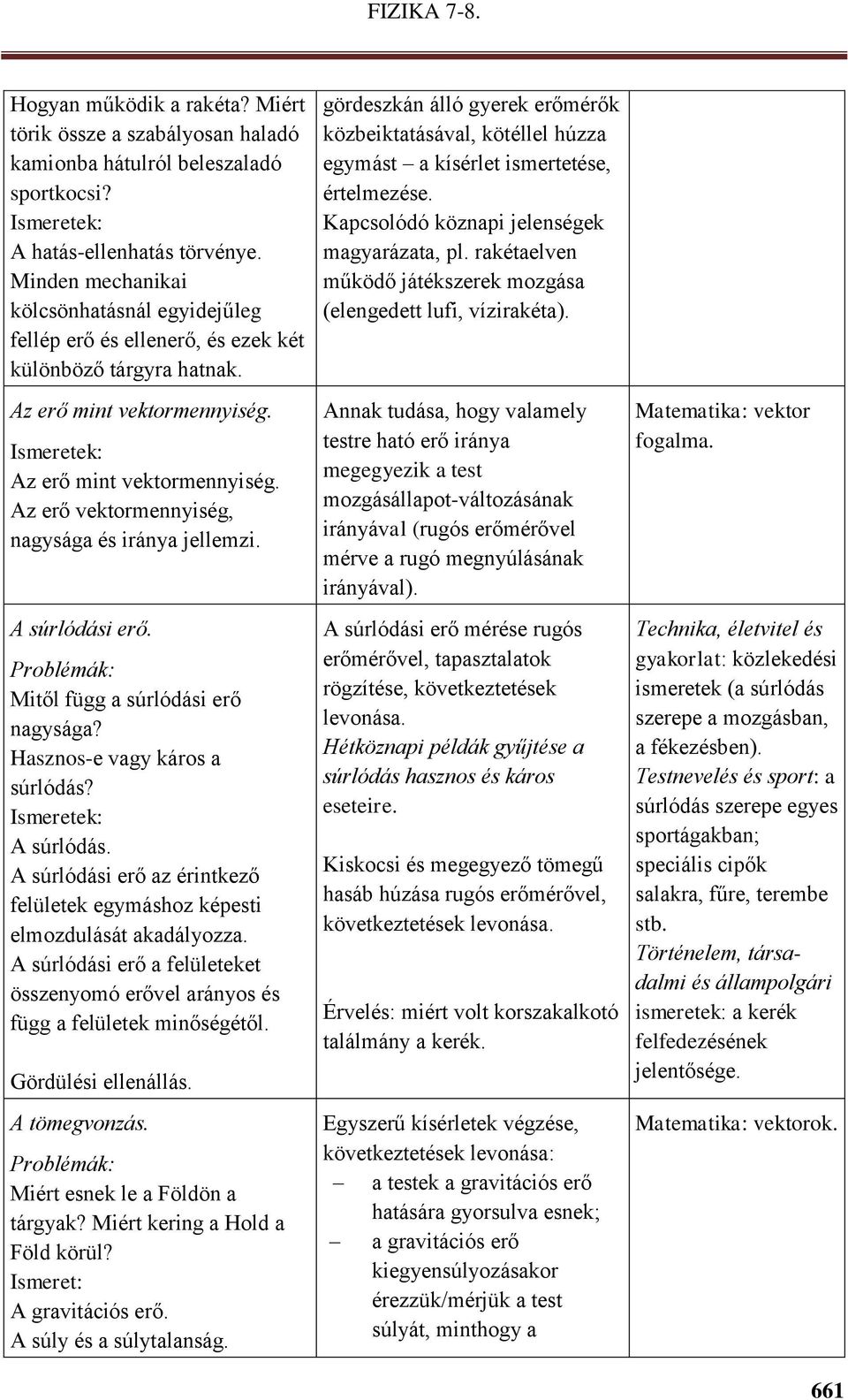 A súrlódási erő. Problémák: Mitől függ a súrlódási erő nagysága? Hasznos-e vagy káros a súrlódás? A súrlódás. A súrlódási erő az érintkező felületek egymáshoz képesti elmozdulását akadályozza.