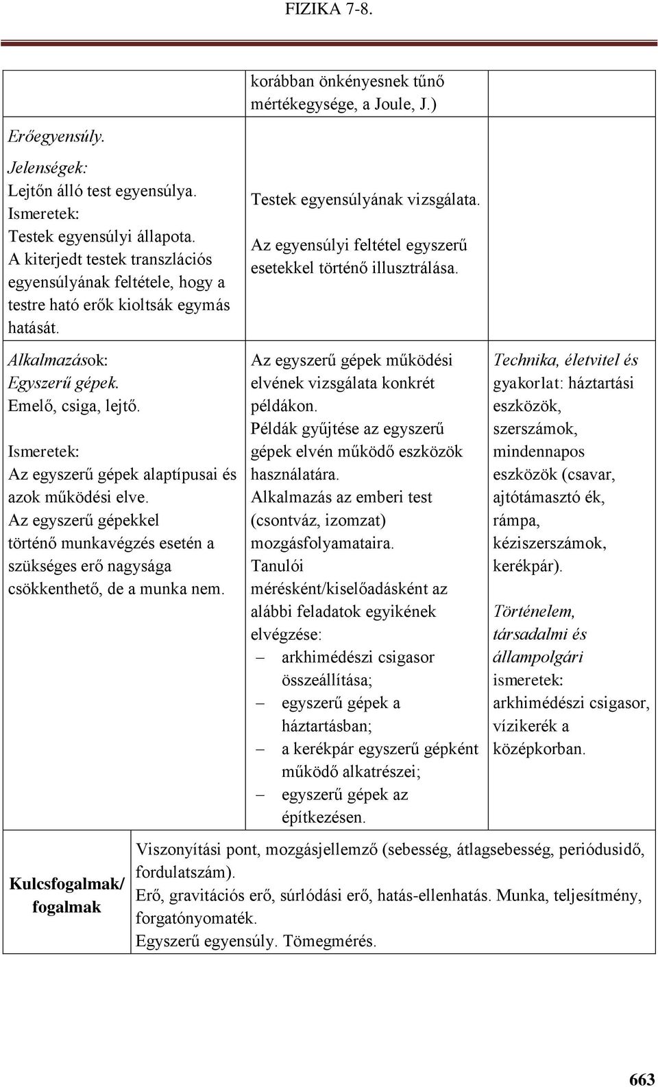 Az egyensúlyi feltétel egyszerű esetekkel történő illusztrálása. Alkalmazások: Egyszerű gépek. Emelő, csiga, lejtő. Az egyszerű gépek alaptípusai és azok működési elve.