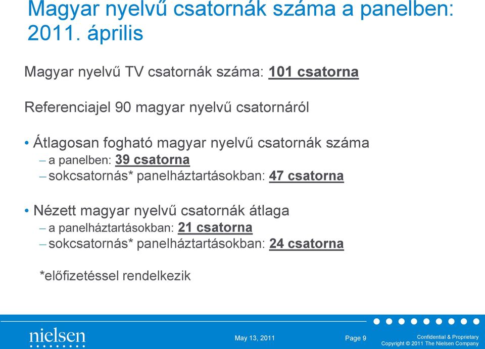 Átlagosan fogható magyar nyelvű csatornák száma a panelben: 39 csatorna sokcsatornás*