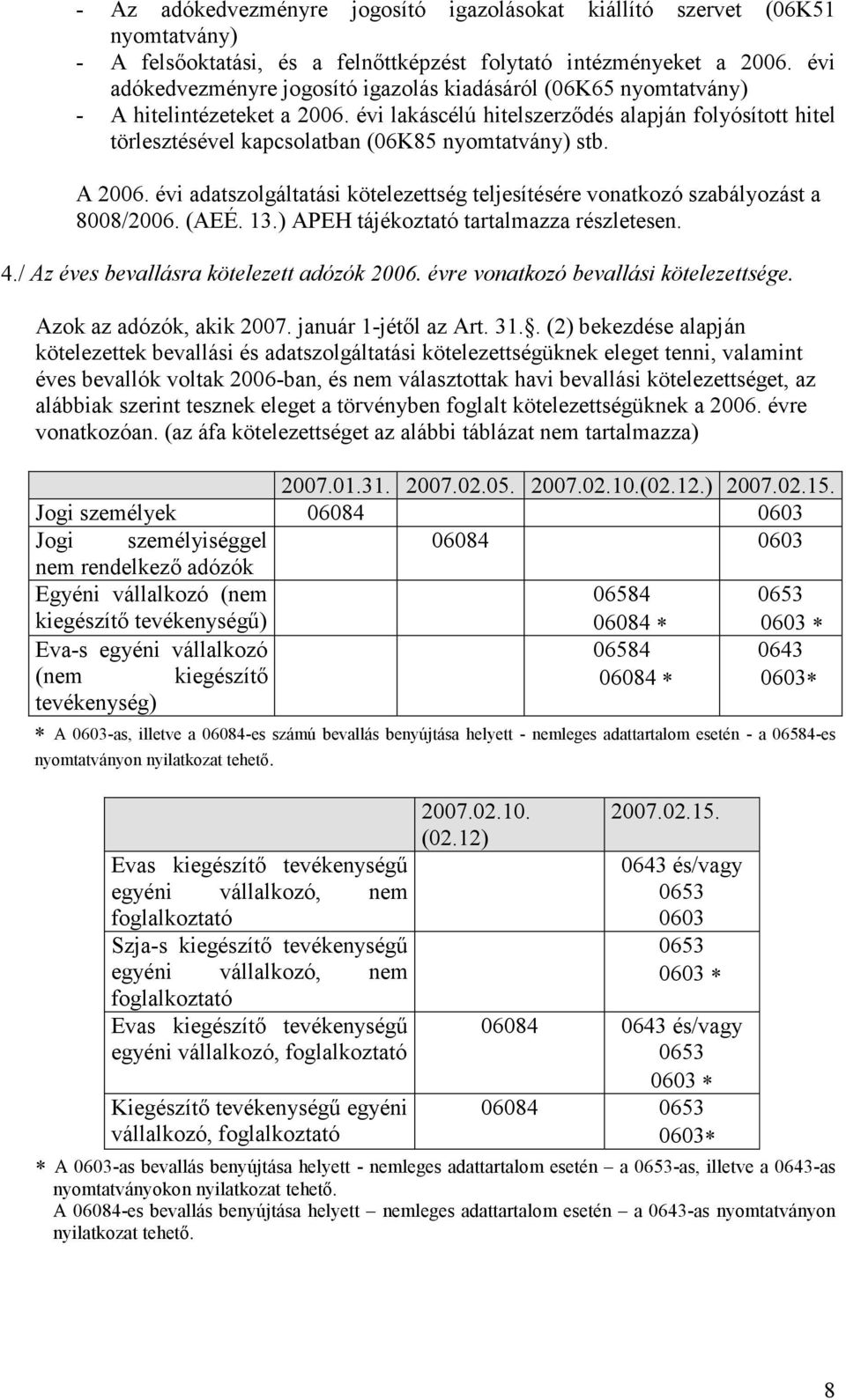 évi lakáscélú hitelszerződés alapján folyósított hitel törlesztésével kapcsolatban (06K85 nyomtatvány) stb. A 2006.