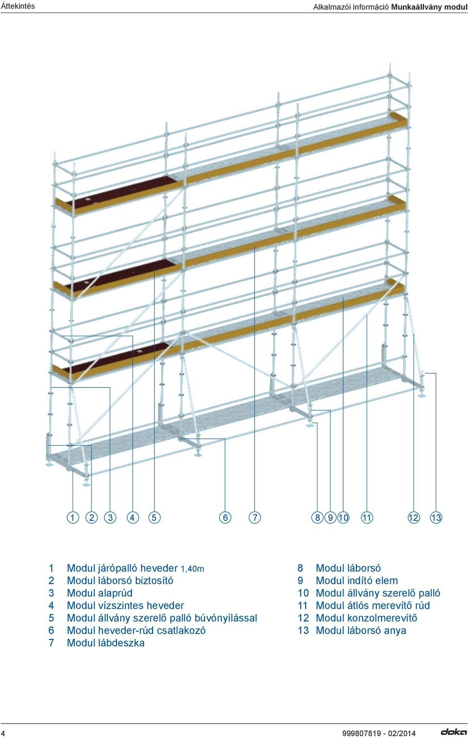 szerelő palló búvónyílással 6 Modul heveder-rúd csatlakozó 7 Modul lábdeszka 8 Modul láborsó 9 Modul