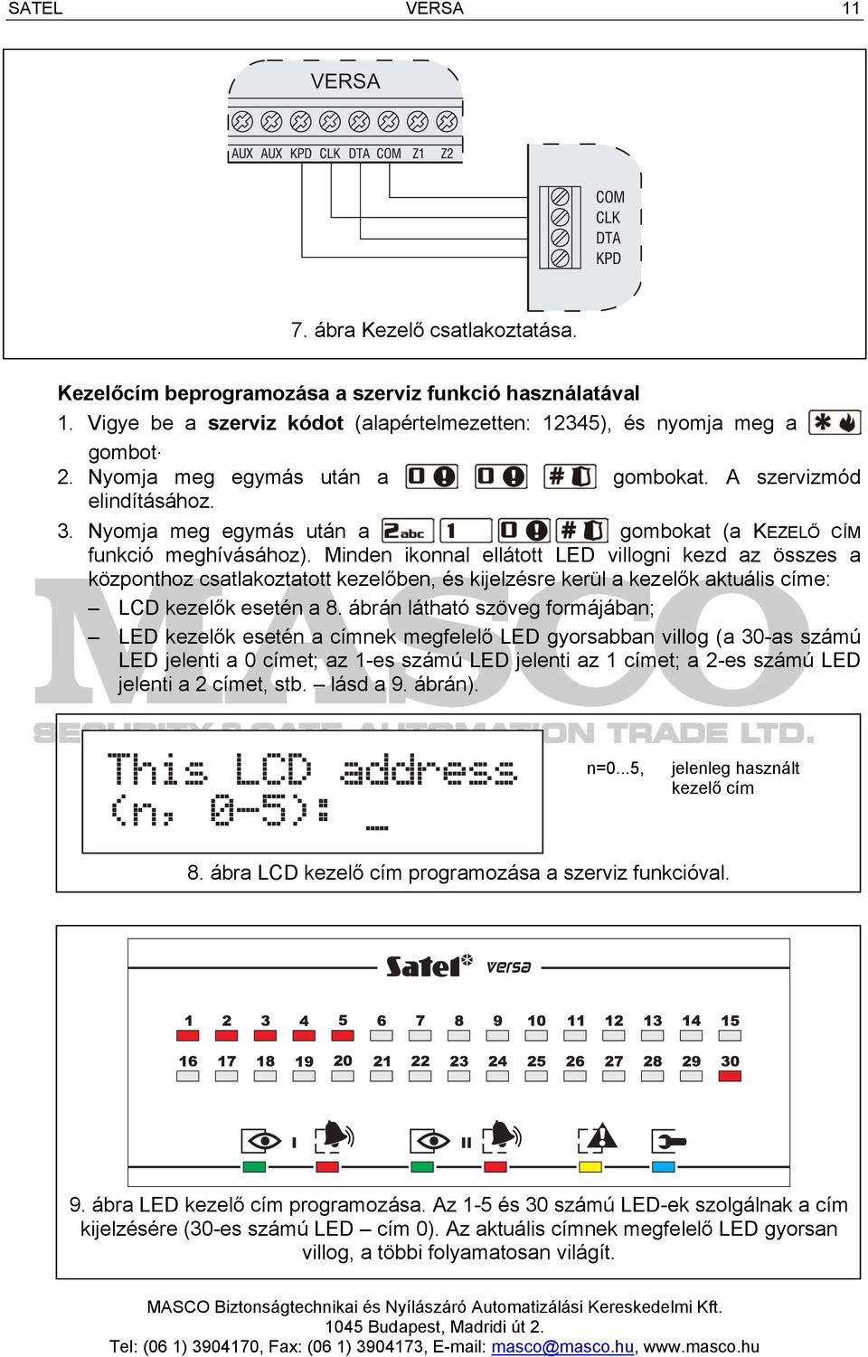 Minden ikonnal ellátott LED villogni kezd az összes a központhoz csatlakoztatott kezelőben, és kijelzésre kerül a kezelők aktuális címe: LCD kezelők esetén a 8.