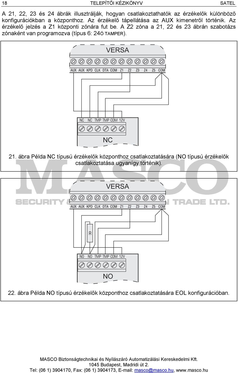A Z2 zóna a 21, 22 és 23 ábrán szabotázs zónaként van programozva (típus 6: 24Ó TAMPER). NC NC TMP TMP COM 12V NC 21.