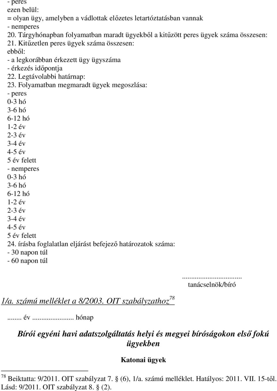 Folyamatban megmaradt ügyek megoszlása: 1-2 év 2-3 év 3-4 év 4-5 év 5 év felett 1-2 év 2-3 év 3-4 év 4-5 év 5 év felett 24.