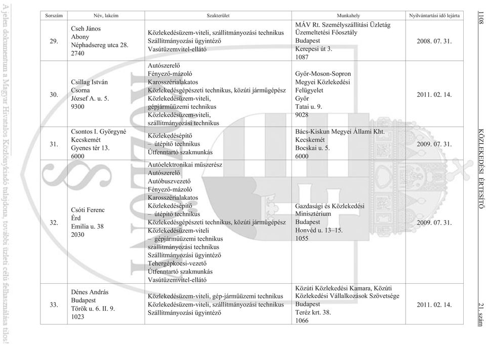 1023 szállitmányozási technikus közúti jármûgépész gépjármûüzemi technikus szállítmányozási technikus Közlekedésépítõ útépítõ technikus Útfenntartó szakmunkás Autóbuszvezetõ Közlekedésépítõ útépítõ