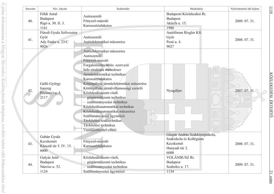 1124 Info-struktúra menedzser Jármûelektronikai technikus Kötöttpályás jármûelektronikai mûszerész Kötöttpályás jármûvillamossági szerelõ Közlekedésautomatikai technikus Közlekedésautomatikai