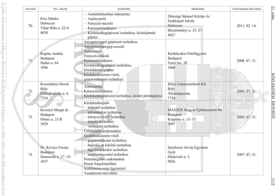 1037 Autóelektronikai müszerész közútijármûgépész Anyagmozgató gépészeti technikus Anyagmozgatógép-szerelõ gépjármûüzemi technikus közúti jármûgépész Közlekedésépítõ hídépítõ technikus informatikai