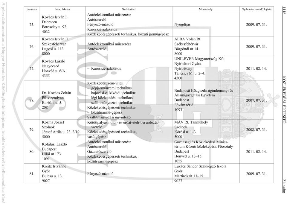 1091 Kreitz Istvánné Gyõr Bulcsú u. 13.