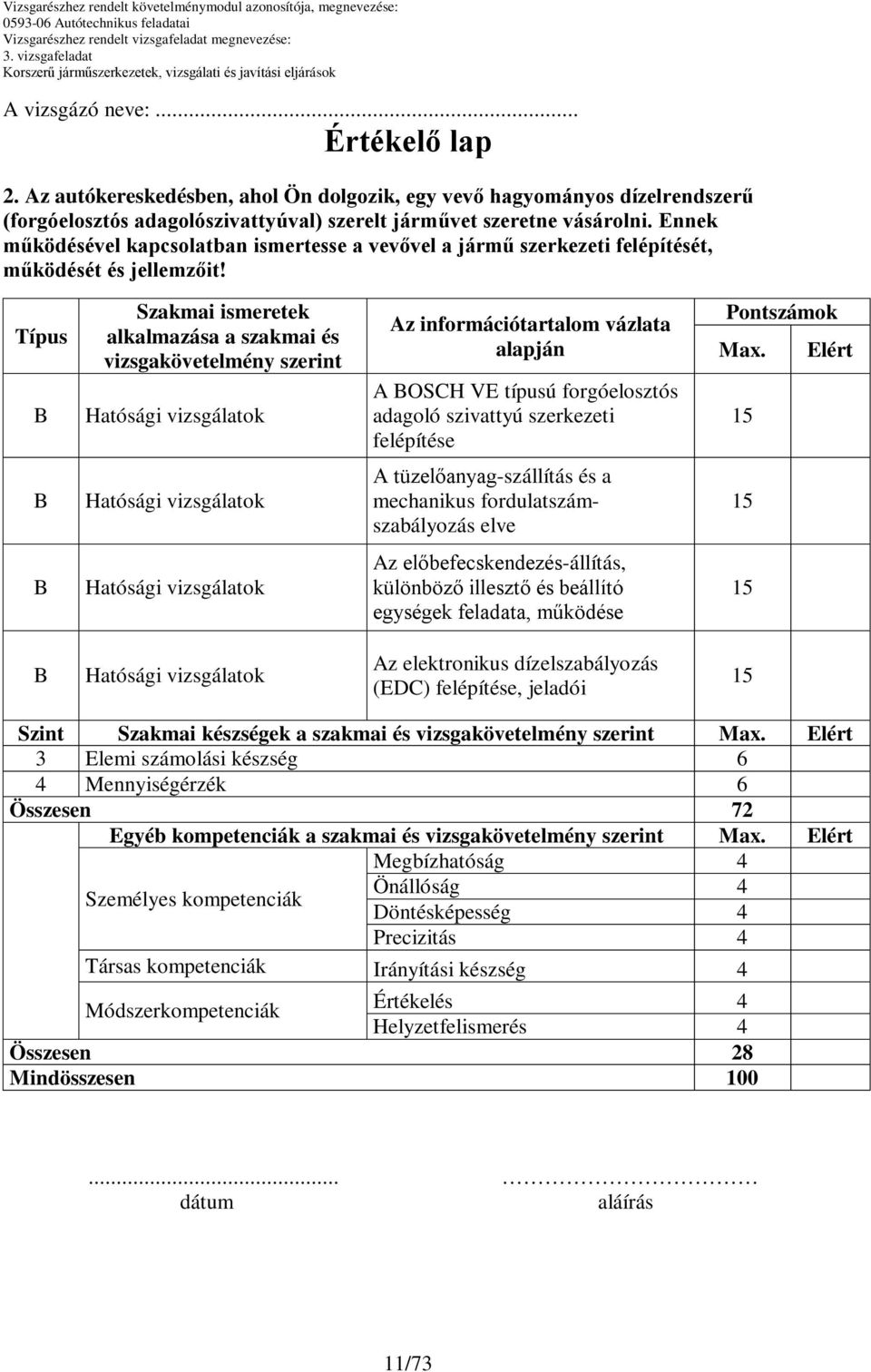 Típus Szakmai ismeretek alkalmazása a szakmai és vizsgakövetelmény szerint Az információtartalom vázlata alapján A OSCH VE típusú forgóelosztós adagoló szivattyú szerkezeti felépítése Pontszámok Max.