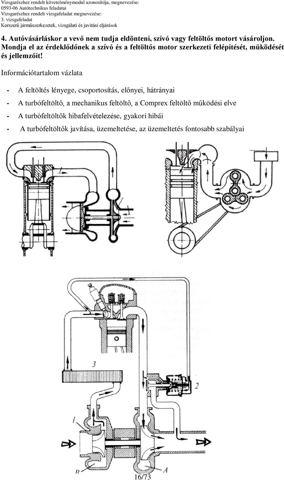 Információtartalom vázlata - A feltöltés lényege, csoportosítás, előnyei, hátrányai - A turbófeltöltő, a mechanikus