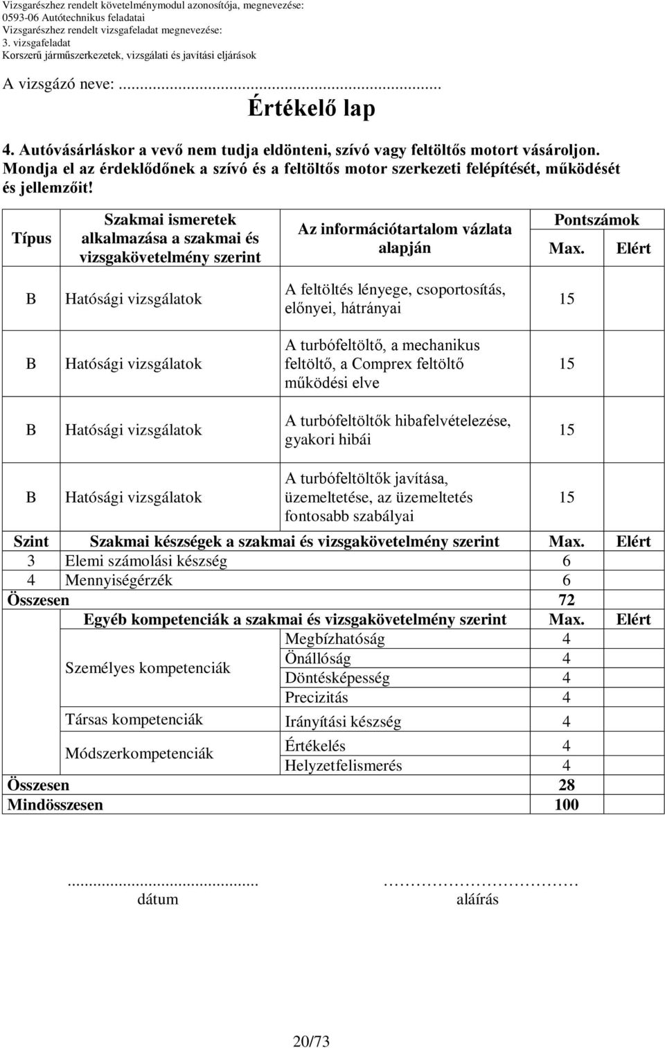 Típus Szakmai ismeretek alkalmazása a szakmai és vizsgakövetelmény szerint Az információtartalom vázlata alapján Pontszámok Max.