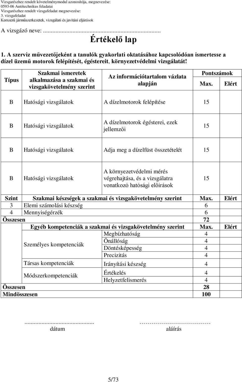 Elért A dízelmotorok felépítése A dízelmotorok égésterei, ezek jellemzői Adja meg a dízelfüst összetételét A környezetvédelmi mérés végrehajtása, és a vizsgálatra vonatkozó hatósági előírások Szint