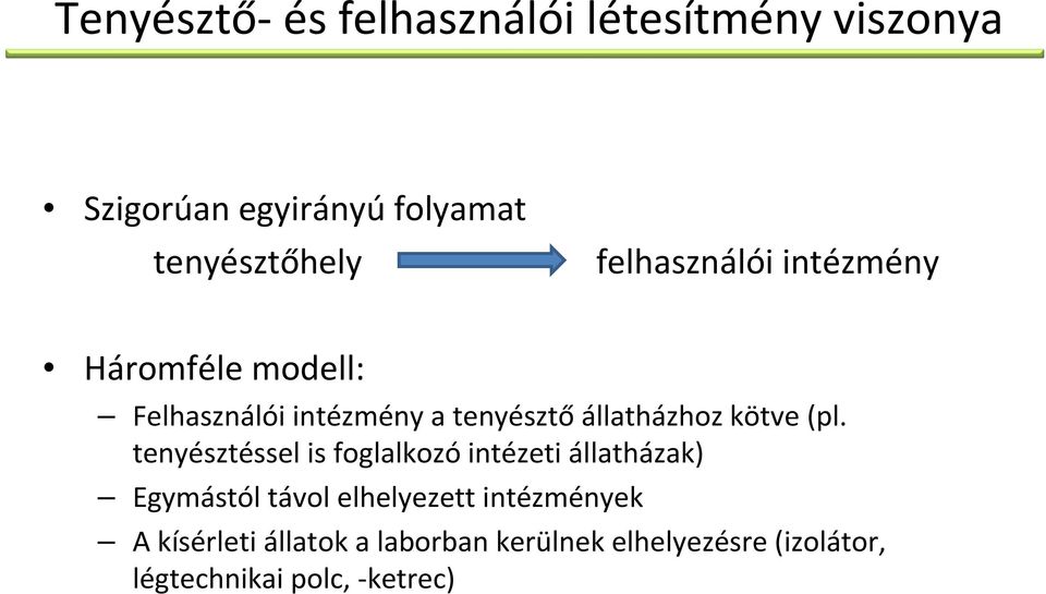 (pl. tenyésztéssel is foglalkozó intézeti állatházak) Egymástól távol elhelyezett