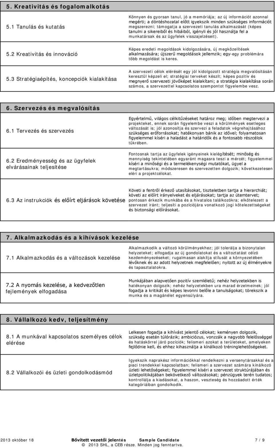 tanulás alkalmazását (képes tanulni a sikereiből és hibáiból, igényli és jól használja fel a munkatársak és az ügyfelek visszajelzéseit). 5.