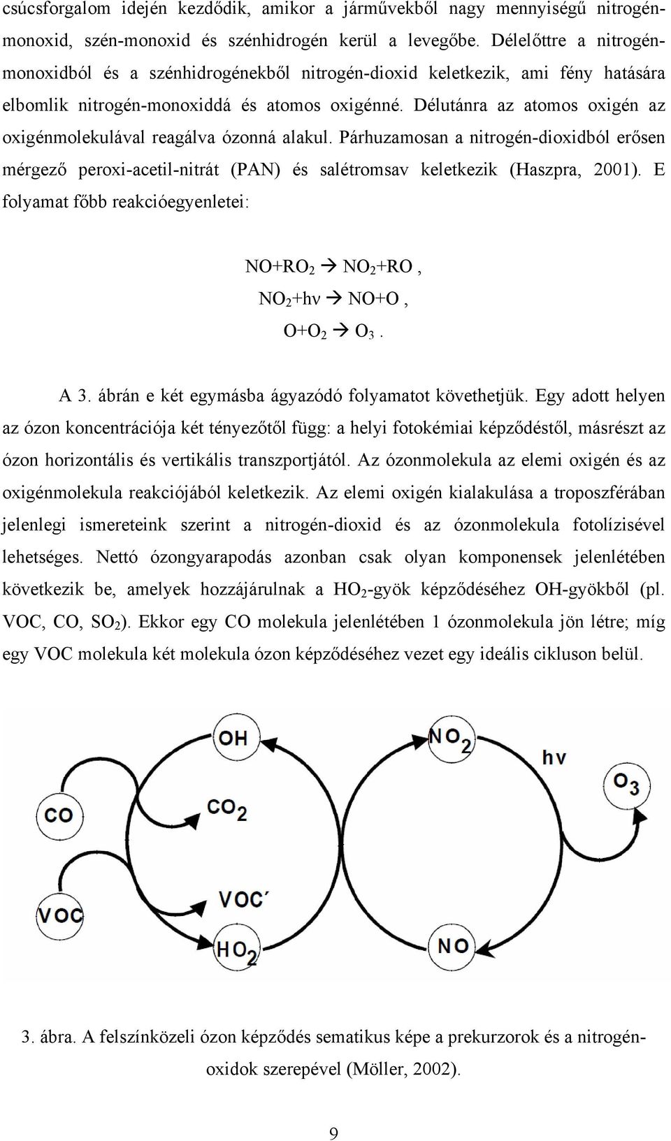 Délutánra az atomos oxigén az oxigénmolekulával reagálva ózonná alakul. Párhuzamosan a nitrogén-dioxidból erősen mérgező peroxi-acetil-nitrát (PAN) és salétromsav keletkezik (Haszpra, 2001).