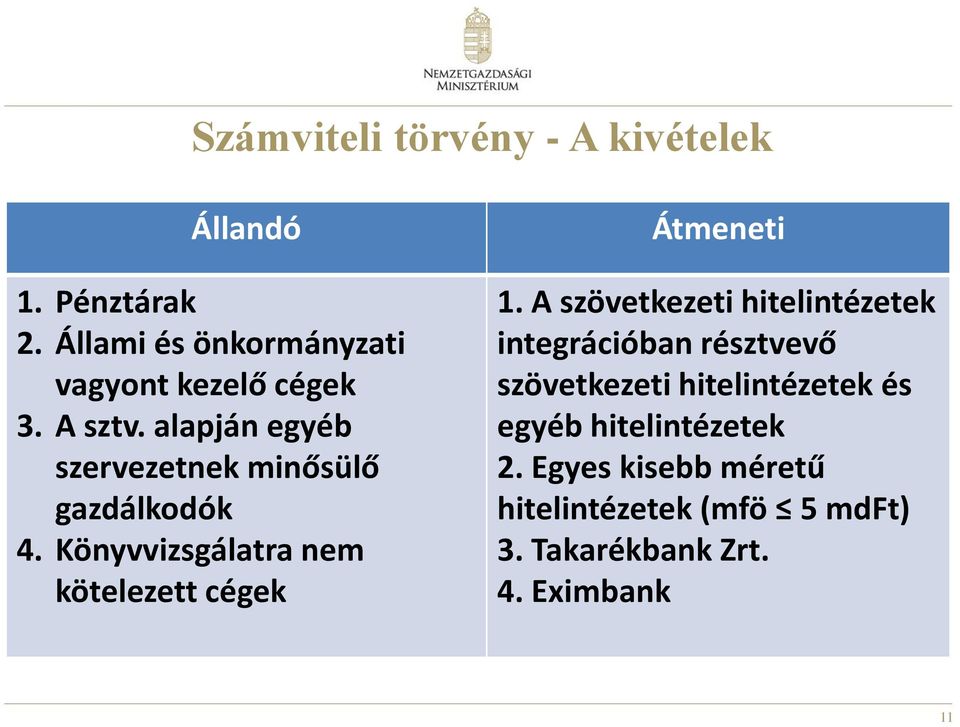 alapján egyéb szervezetnek minősülő gazdálkodók 4. Könyvvizsgálatra nem kötelezett cégek Átmeneti 1.