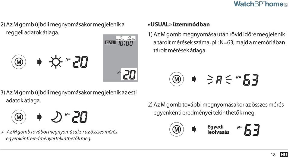 : N=63, majd a memóriában tárolt mérések átlaga. 3) Az M gomb újbóli megnyomásakor megjelenik az esti adatok átlaga.