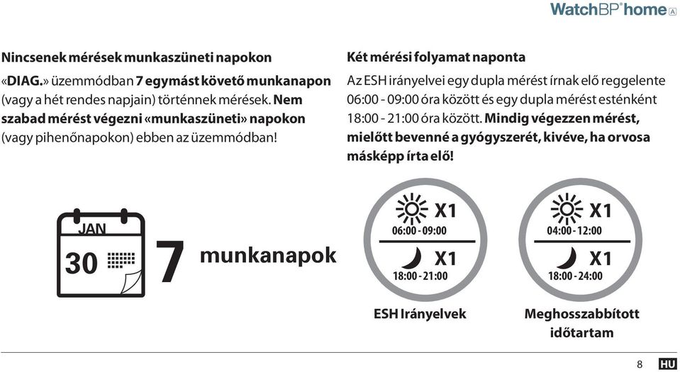 Két mérési folyamat naponta Az ESH irányelvei egy dupla mérést írnak elő reggelente 06:00-09:00 óra között és egy dupla mérést esténként 18:00-21:00