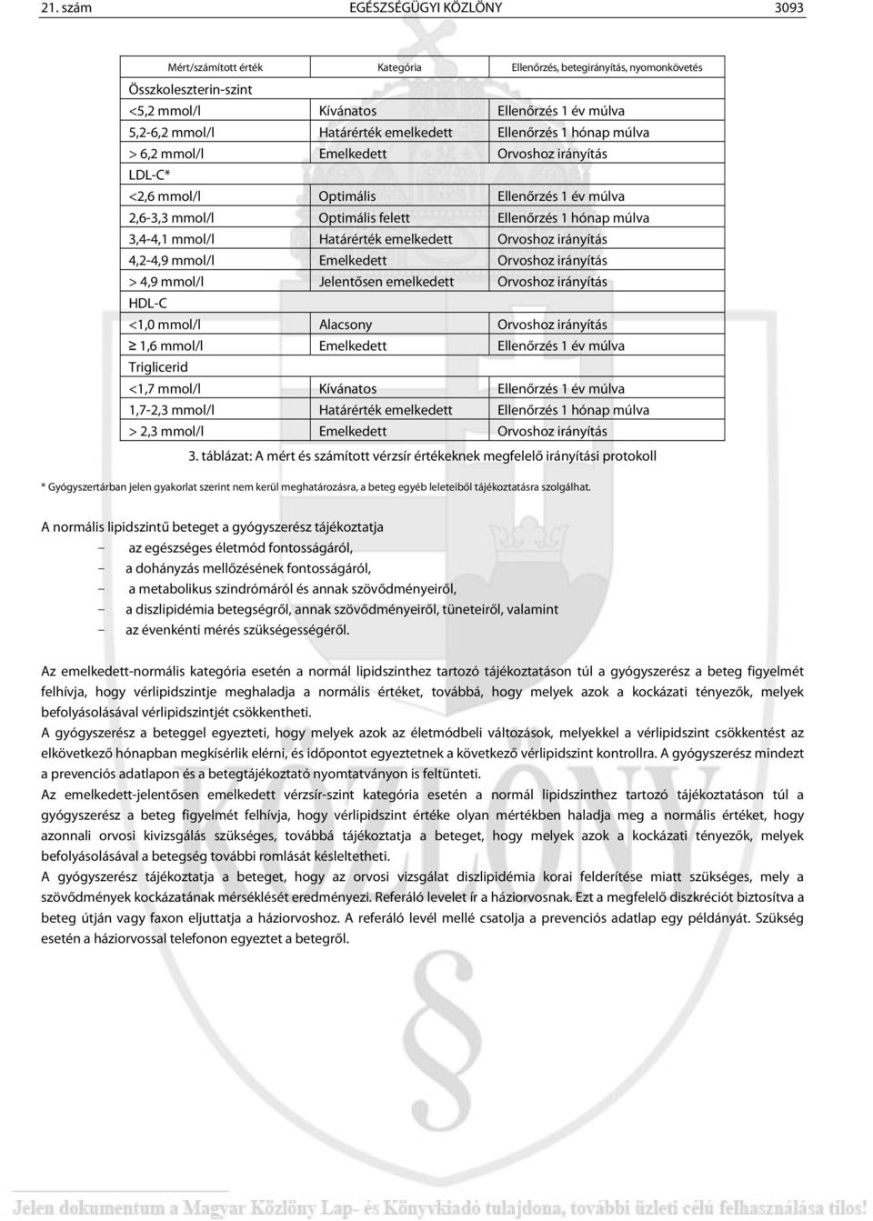 mmol/l Határérték emelkedett Orvoshoz irányítás 4,2-4,9 mmol/l Emelkedett Orvoshoz irányítás > 4,9 mmol/l Jelentősen emelkedett Orvoshoz irányítás HDL-C <1,0 mmol/l Alacsony Orvoshoz irányítás 1,6