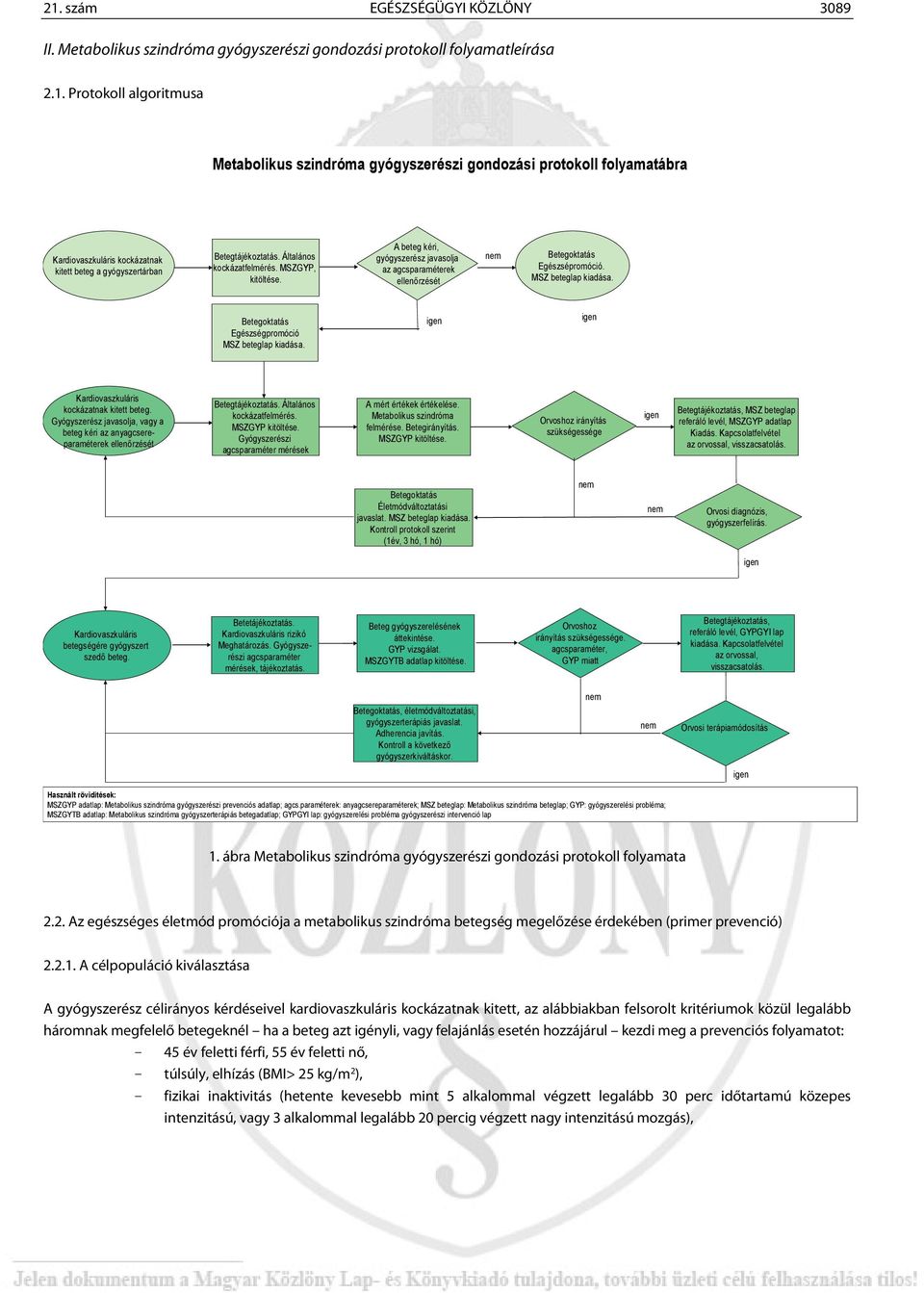 Betegoktatás Egészségpromóció MSZ beteglap kiadása. igen igen Kardiovaszkuláris kockázatnak kitett beteg.