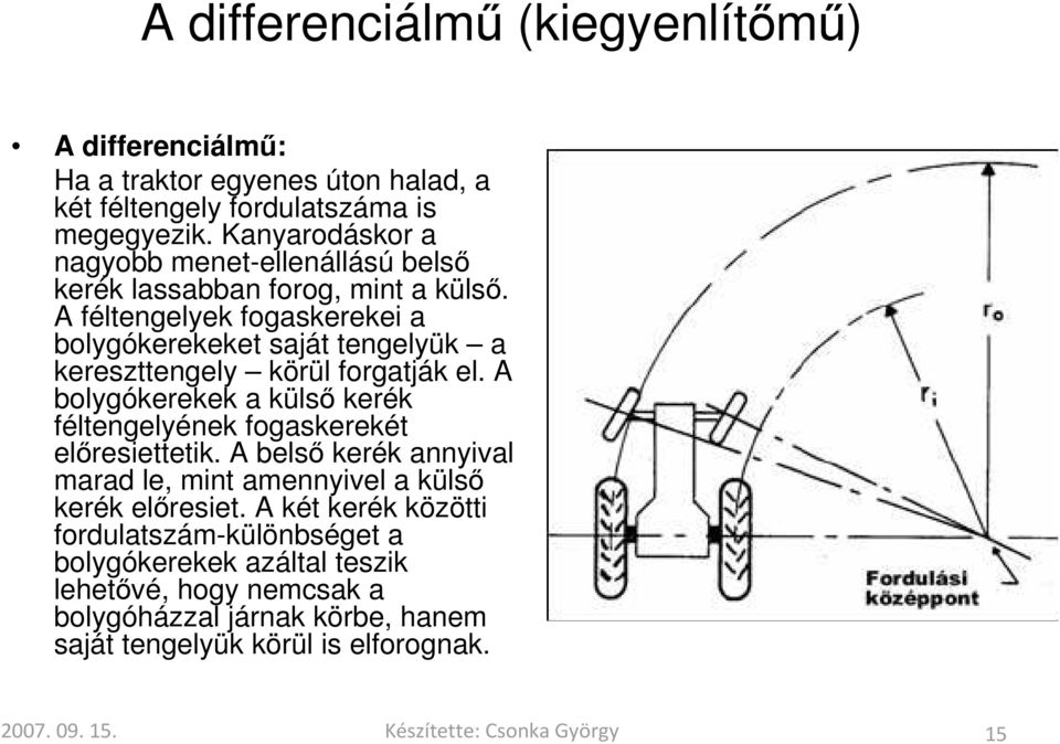 A féltengelyek fogaskerekei a bolygókerekeket saját tengelyük a kereszttengely körül forgatják el.