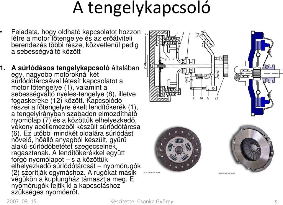 között. Kapcsolódó részei a főtengelyre ékelt lendítőkerék (1), a tengelyirányban szabadon elmozdítható nyomólap (7) és a közöttük elhelyezkedő, vékony acéllemezből készült súrlódótárcsa (6).