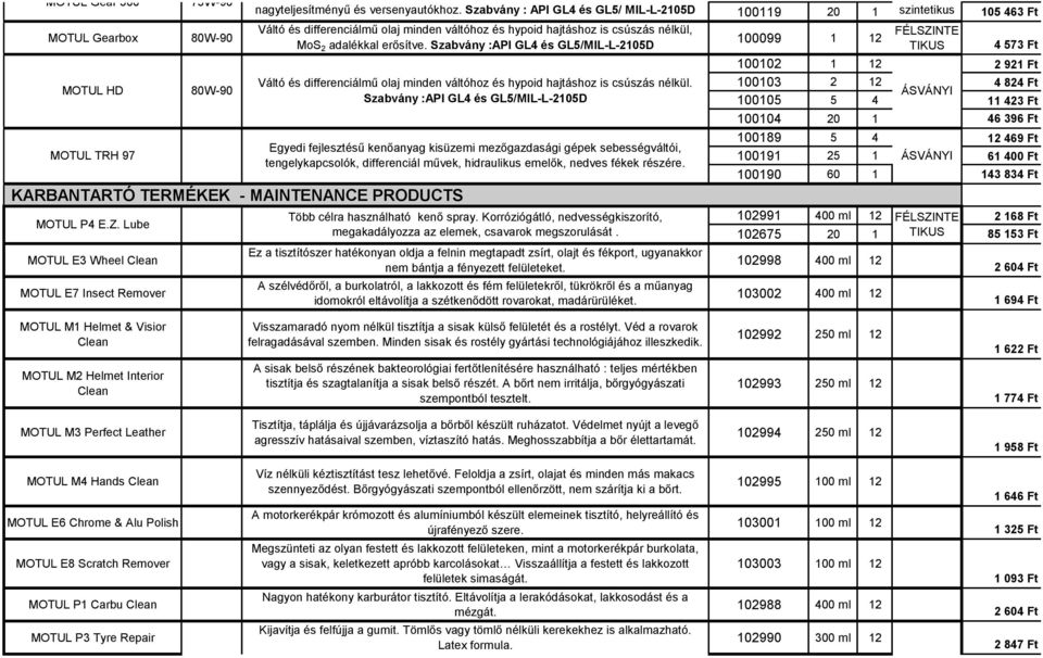 Szabvány : API GL4 és GL5/ MIL-L-2105D Váltó és differenciálmű olaj minden váltóhoz és hypoid hajtáshoz is csúszás nélkül, MoS 2 adalékkal erősítve.