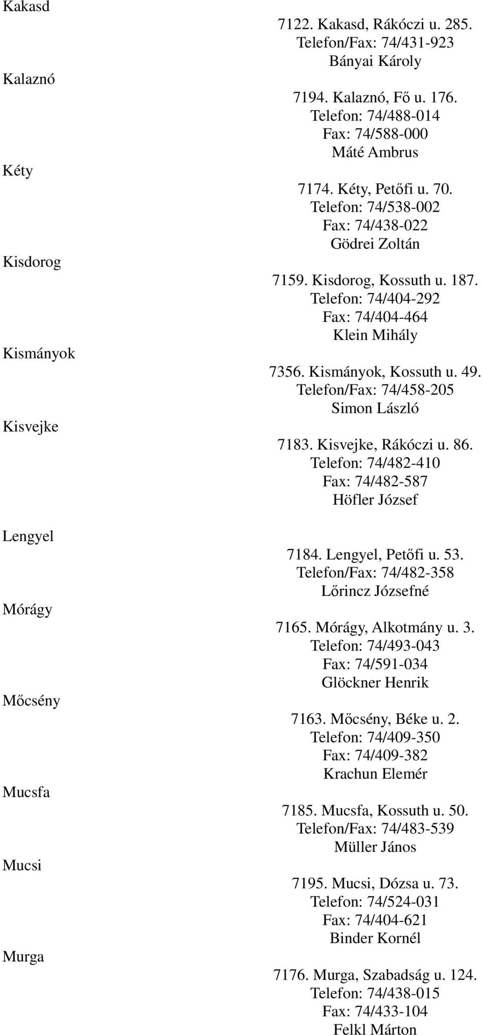 Telefon: 74/404-292 Fax: 74/404-464 Klein Mihály 7356. Kismányok, Kossuth u. 49. Telefon/Fax: 74/458-205 Simon László 7183. Kisvejke, Rákóczi u. 86.