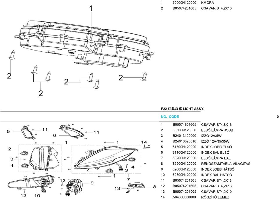 81300N120000 INDEX JOBB ELSŐ 6 81100N120000 INDEX BAL ELSŐ 7 80200N120000 ELSŐ LÁMPA BAL 8 82900N120000 RENDSZÁMTÁBLA VILÁGÍTÁS