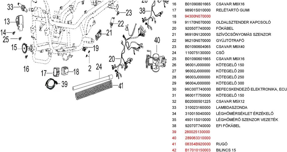 KÖTEGELŐ 250 29 96004J000000 KÖTEGELŐ 300 30 96C00T740000 BEFECSKENDEZŐ ELEKTRONIKA, ECU 31 96001T750000 KÖTEGELŐ 150 32 B02000501225 CSAVAR M5X12 33 310023160000 LAMBDASZONDA 34