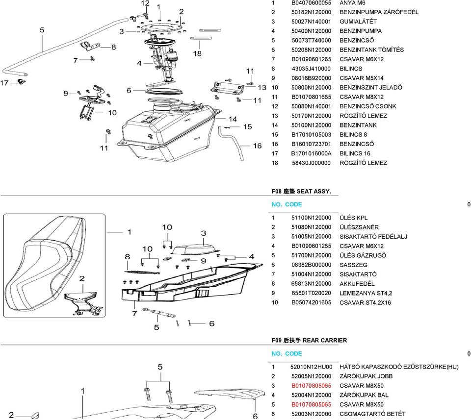 BENZINTANK 15 B17010105003 BILINCS 8 16 B16010723701 BENZINCSŐ 17 B1701016000A BILINCS 16 18 58430J000000 RÖGZÍTŐ LEMEZ F08 座 垫 SEAT ASSY.