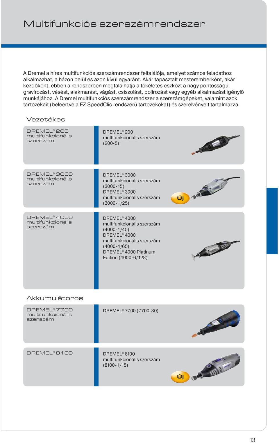 alkalmazást igénylő munkájához. A Dremel multifunkciós szerszámrendszer a szerszámgépeket, valamint azok tartozékait (beleértve a EZ SpeedClic rendszerű tartozékokat) és szerelvényeit tartalmazza.