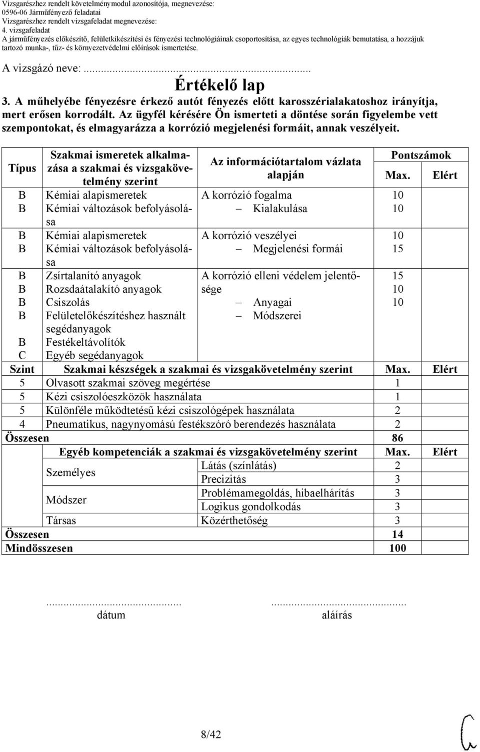 Típus Szakmai ismeretek alkalmazása a szakmai és vizsgakövetelmény szerint Kémiai alapismeretek Kémiai változások befolyásolása Kémiai alapismeretek Kémiai változások befolyásolása Zsírtalanító