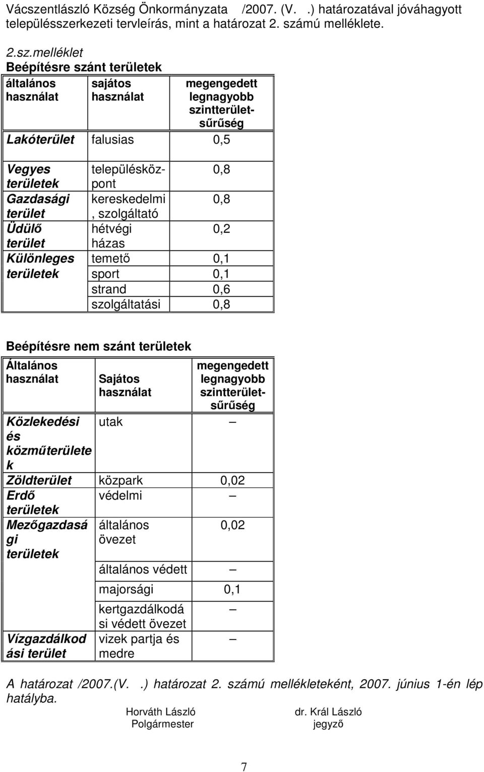 ó Község Önkormányzata /2007. (V..) határozatával jóváhagyott településsze