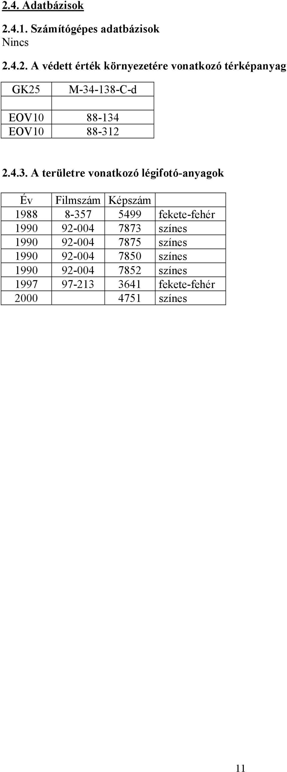 92-004 7873 színes 1990 92-004 7875 színes 1990 92-004 7850 színes 1990 92-004 7852 színes 1997