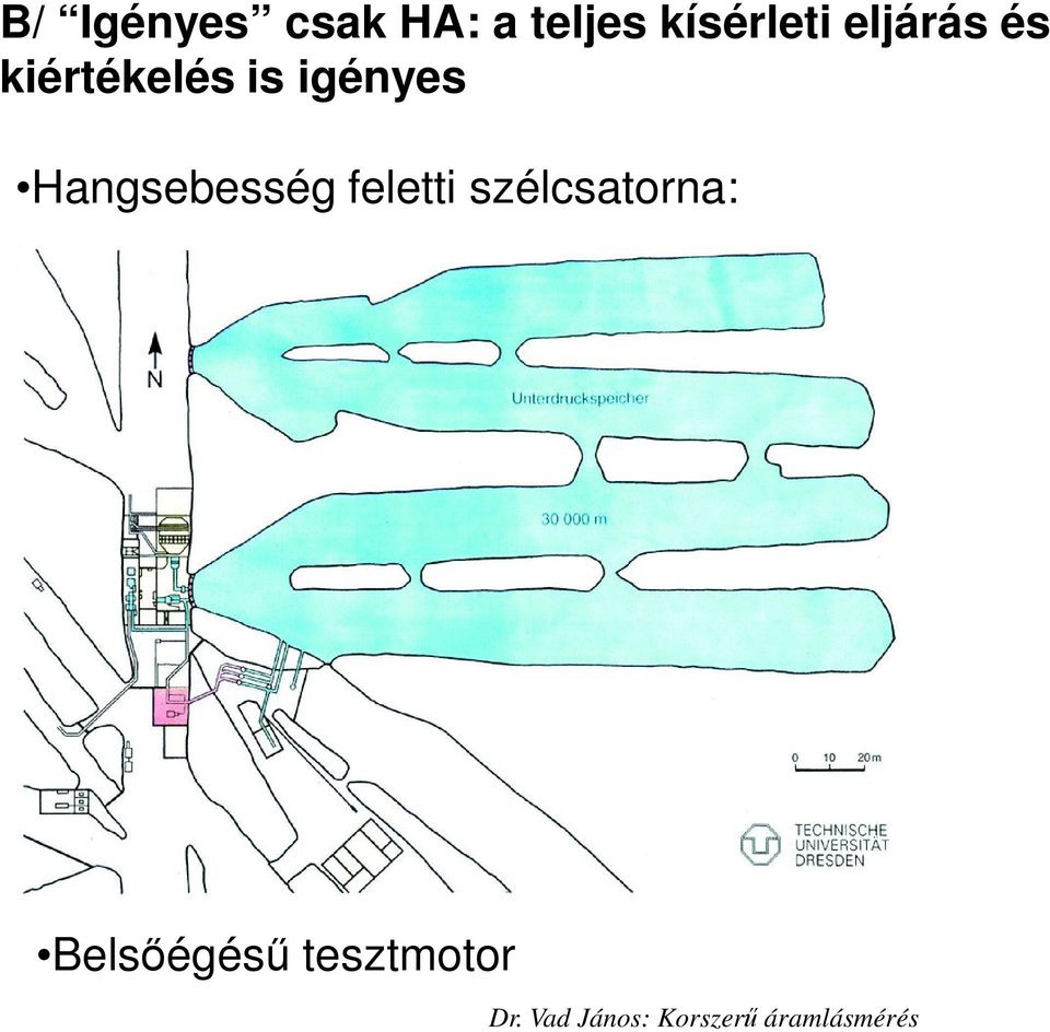 is igényes Hangsebesség feletti