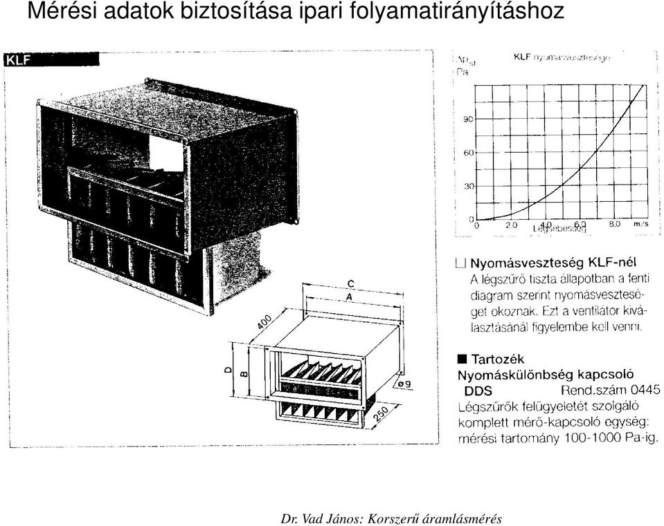 biztosítása