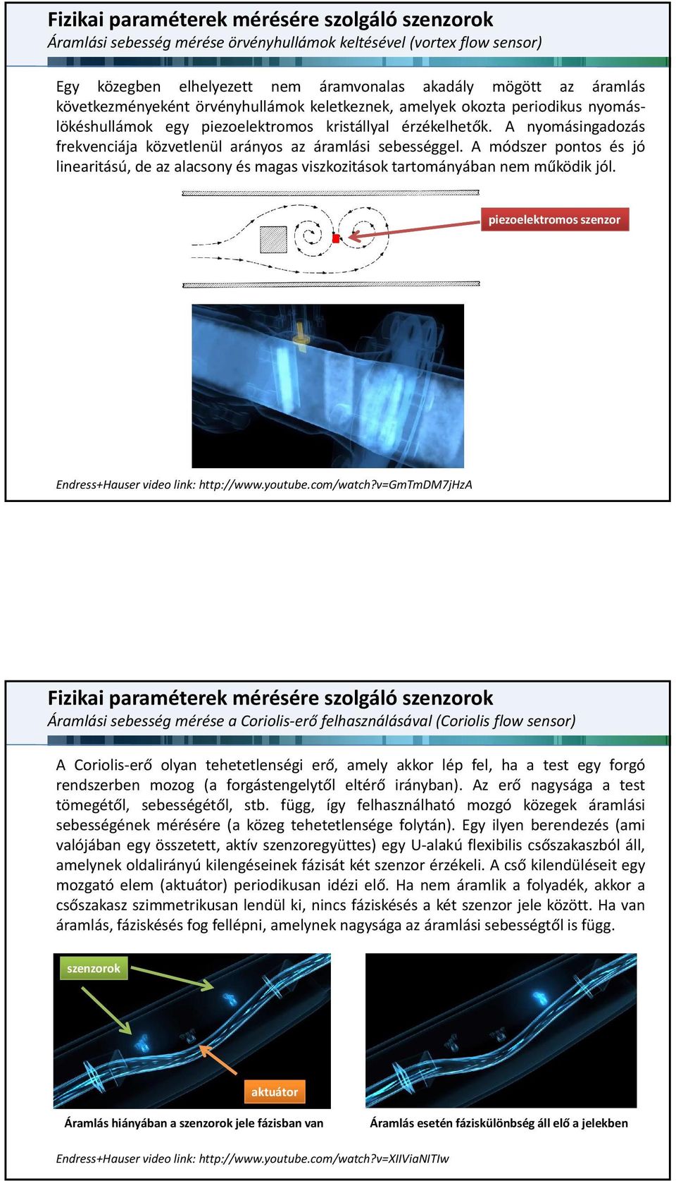 A módszer pontos és jó linearitású, de az alacsony és magas viszkozitások tartományában nem működik jól. piezoelektromos szenzor Endress+Hauser video link: http://www.youtube.com/watch?