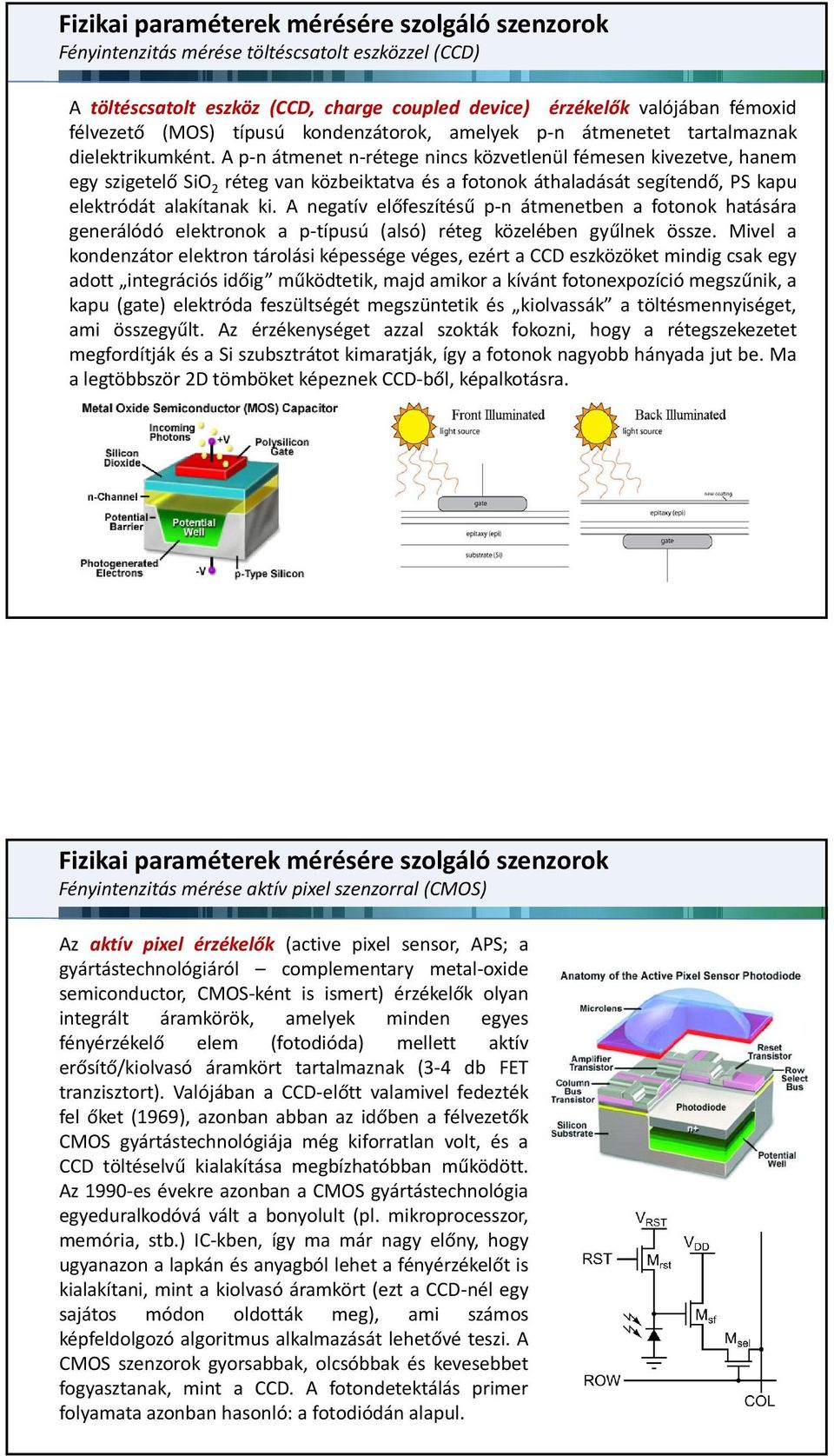 A p nátmenetn rétege nincs közvetlenül fémesen kivezetve, hanem egy szigetelő SiO 2 réteg van közbeiktatva és a fotonok áthaladását segítendő, PSkapu elektródát alakítanak ki.