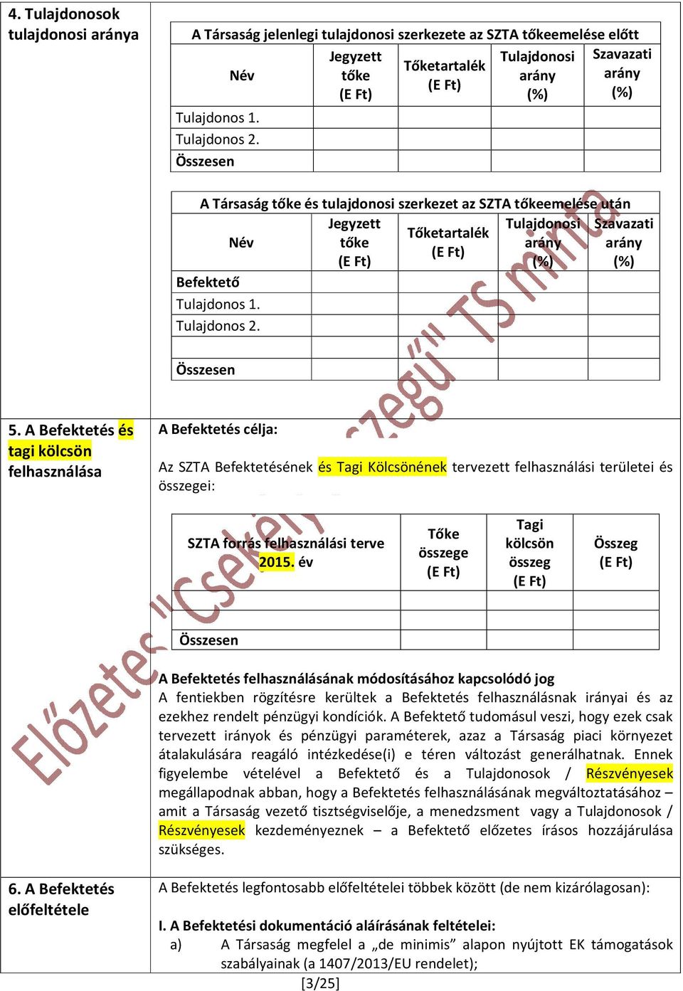 Összesen A Társaság tőke és tulajdonosi szerkezet az SZTA tőkeemelése után Jegyzett Tulajdonosi Szavazati Tőketartalék Név tőke arány arány (E Ft) (E Ft) (%) (%) Befektető  Összesen 5.