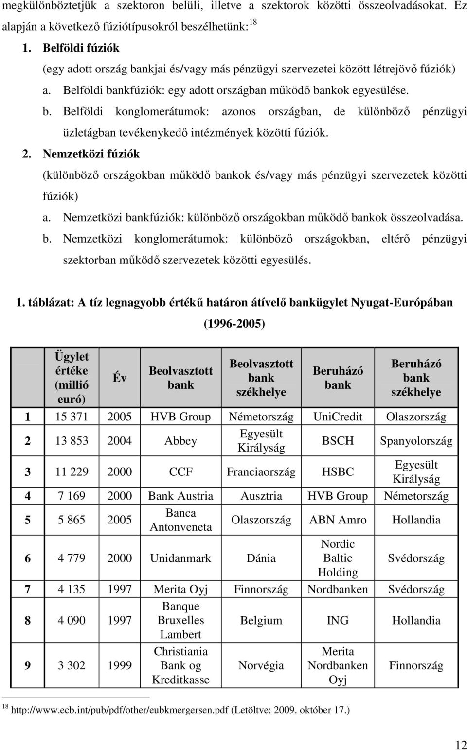 2. Nemzetközi fúziók (különböző országokban működő bankok és/vagy más pénzügyi szervezetek közötti fúziók) a. Nemzetközi bankfúziók: különböző országokban működő bankok összeolvadása. b. Nemzetközi konglomerátumok: különböző országokban, eltérő pénzügyi szektorban működő szervezetek közötti egyesülés.