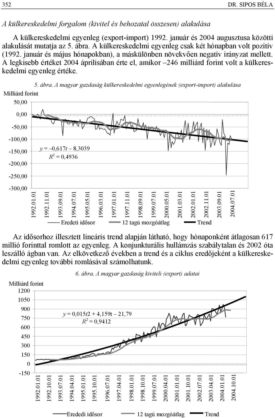 A külkereskedelmi forgalom (kivitel és behozatal összesen) alakulása 5. ábra.
