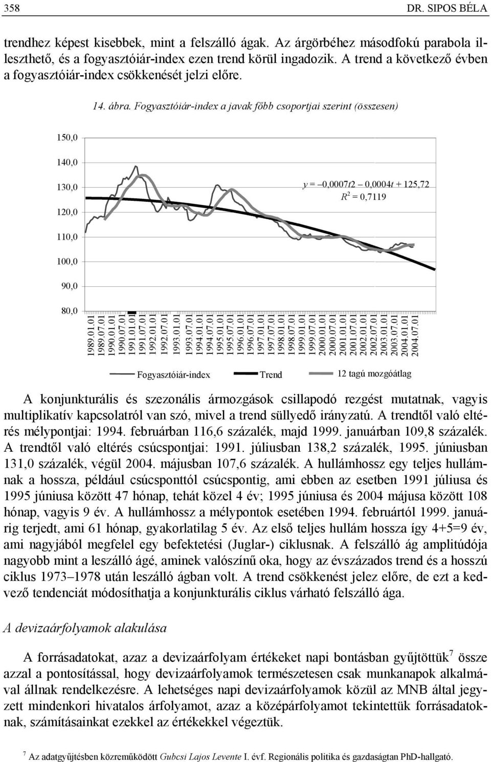 Fogyasztóiár-index a javak főbb csoportjai szerint (összesen) 50,0 40,0 30,0 20,0 y = 0,0007t2 0,0004t + 25,72 R 2 = 0,79 0,0 00,0 90,0 80,0 989.0.0 989.07.0 990.0.0 990.07.0 99.0.0 99.07.0 992.0.0 992.07.0 993.