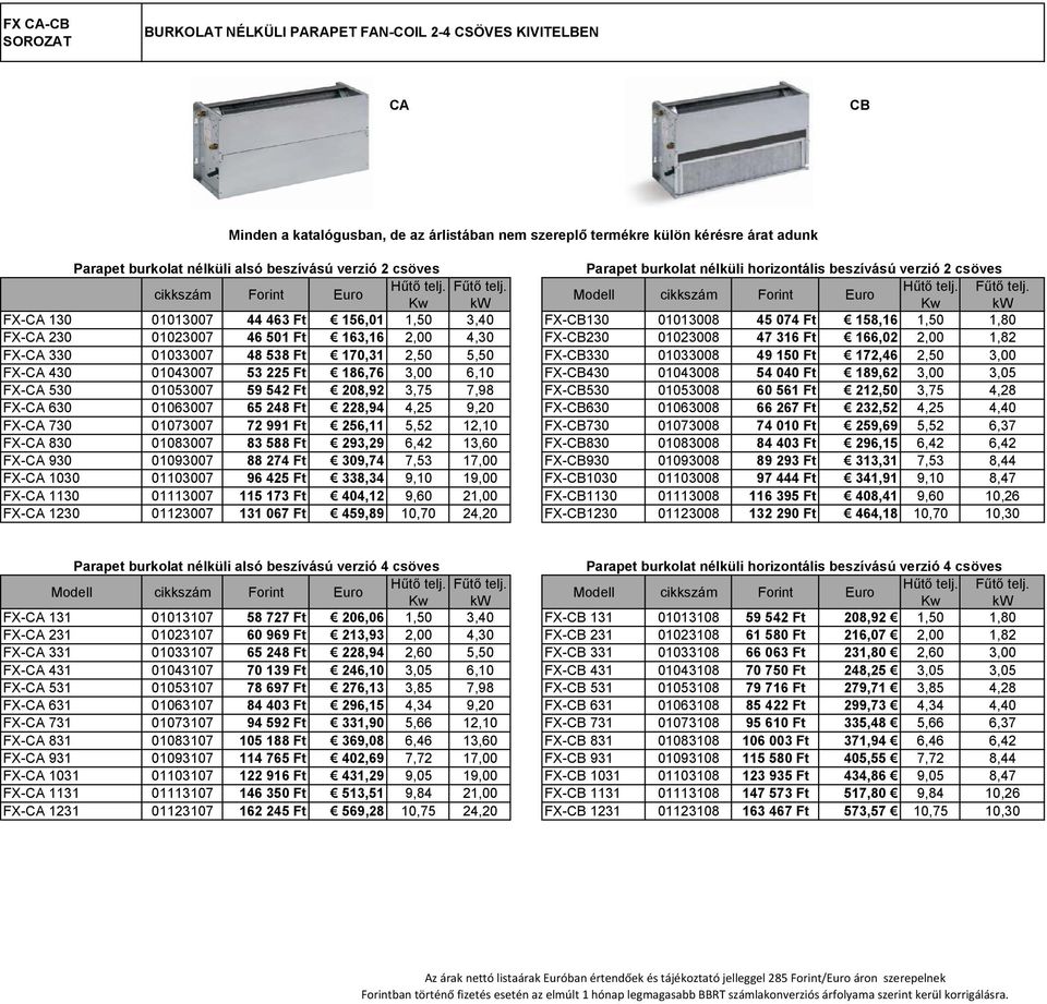 1,82 FX-CA 330 01033007 48 538 Ft 170,31 2,50 5,50 FX-CB330 01033008 49 150 Ft 172,46 2,50 3,00 FX-CA 430 01043007 53 225 Ft 186,76 3,00 6,10 FX-CB430 01043008 54 040 Ft 189,62 3,00 3,05 FX-CA 530