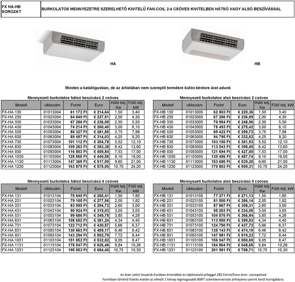 4,30 FX-HA 330 01033004 67 286 Ft 236,09 2,50 5,50 FX-HB 330 01033005 70 954 Ft 248,96 2,50 5,50 FX-HA 430 01043004 74 214 Ft 260,40 3,00 6,10 FX-HB 430 01043005 78 493 Ft 275,42 3,00 6,10 FX-HA 530