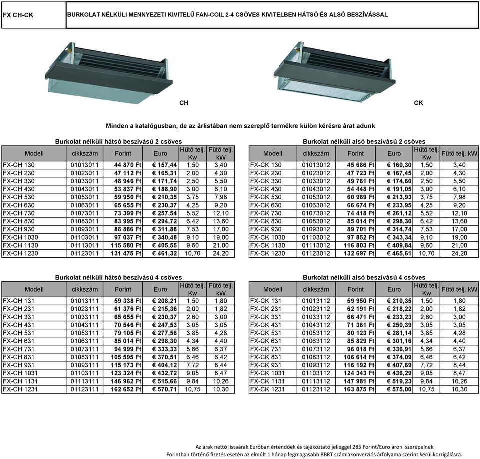 946 Ft 171,74 2,50 5,50 FX-CK 330 01033012 49 761 Ft 174,60 2,50 5,50 FX-CH 430 01043011 53 837 Ft 188,90 3,00 6,10 FX-CK 430 01043012 54 448 Ft 191,05 3,00 6,10 FX-CH 530 01053011 59 950 Ft 210,35