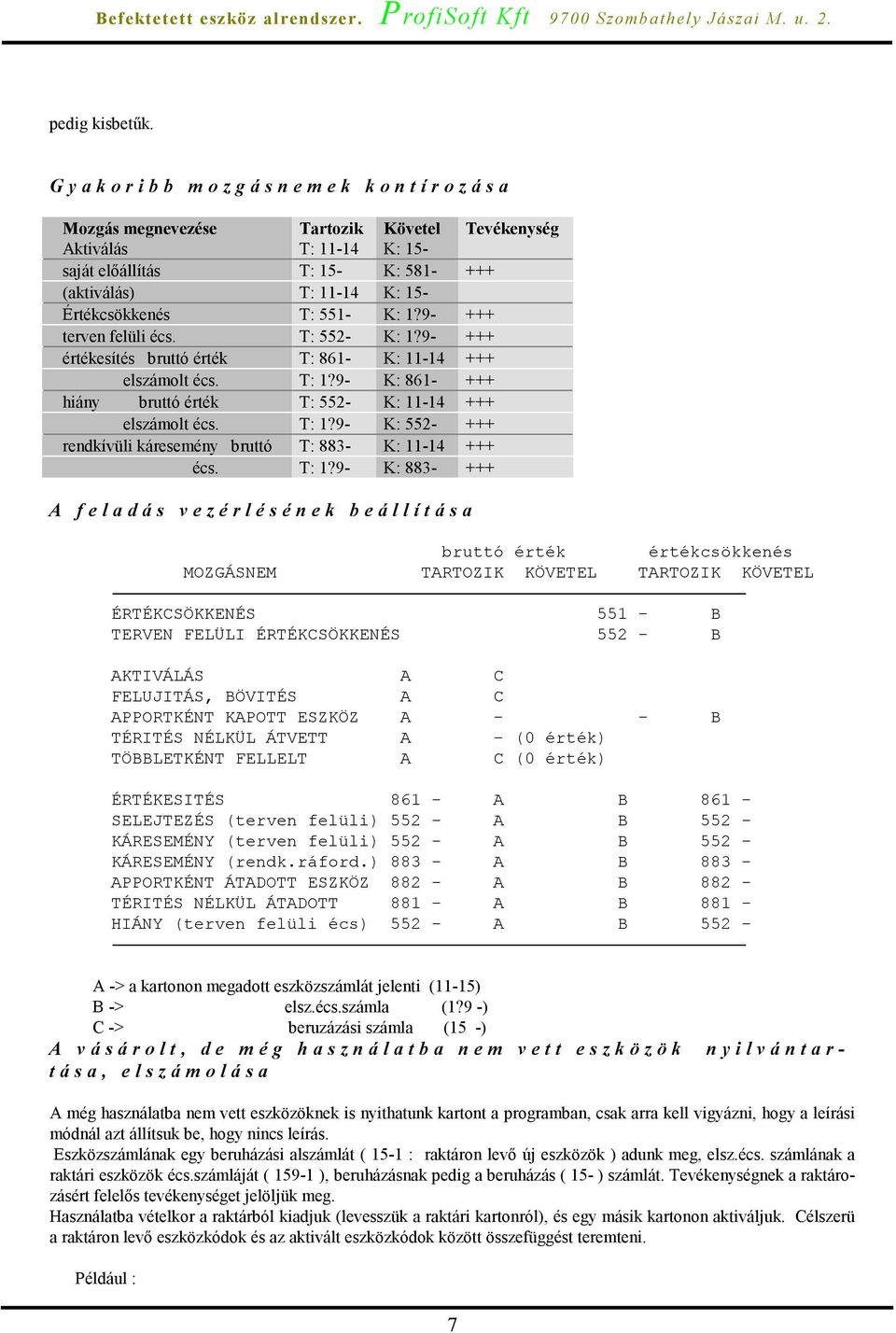 Értékcsökkenés T: 551- K: 1?9- +++ terven felüli écs. T: 552- K: 1?9- +++ értékesítés bruttó érték T: 861- K: 11-14 +++ elszámolt écs. T: 1?