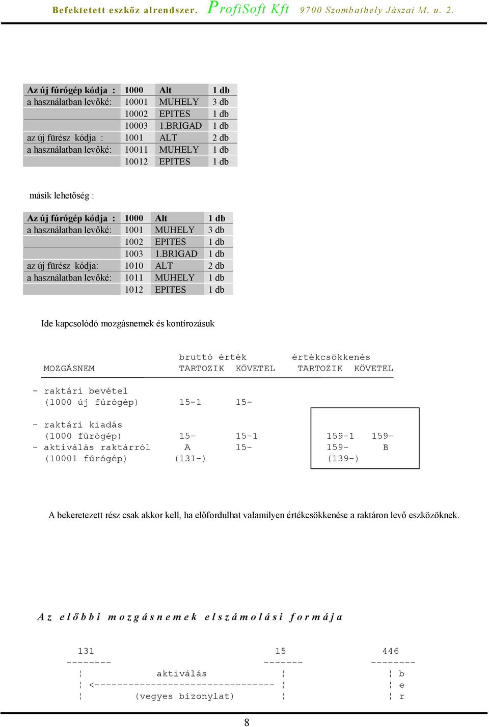 1002 EPITES 1 db 1003 1.