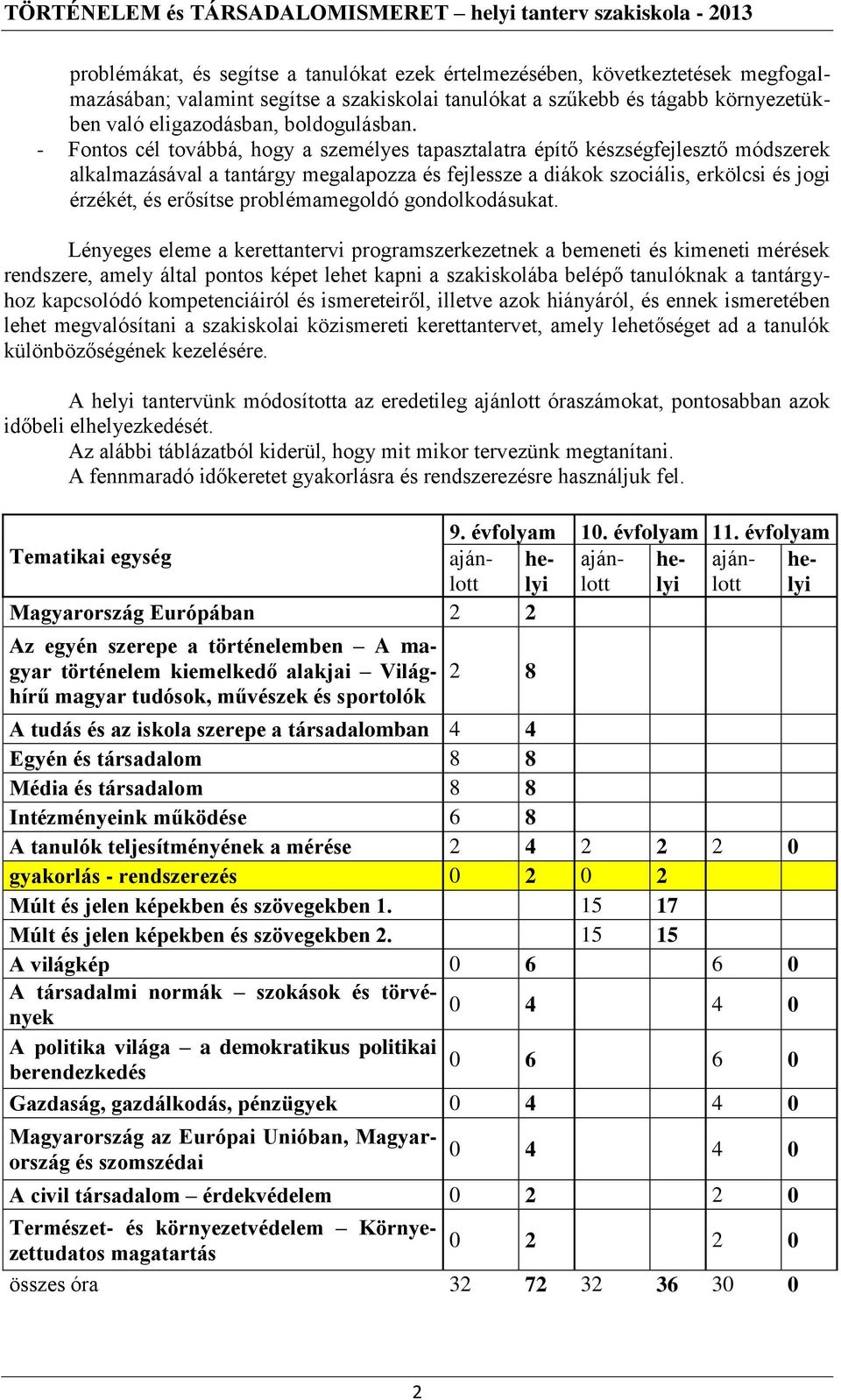 - Fontos cél továbbá, hogy a személyes tapasztalatra építő készségfejlesztő módszerek alkalmazásával a tantárgy megalapozza és fejlessze a diákok szociális, erkölcsi és jogi érzékét, és erősítse