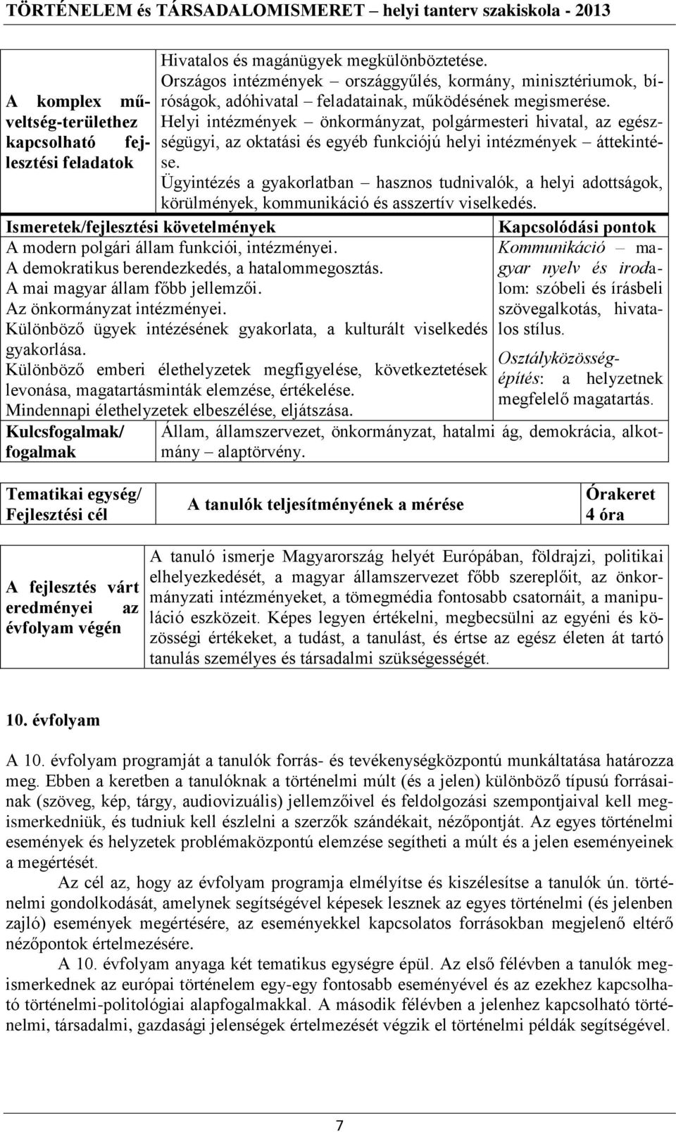 Ügyintézés a gyakorlatban hasznos tudnivalók, a helyi adottságok, körülmények, kommunikáció és asszertív viselkedés. A modern polgári állam funkciói, intézményei.